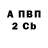 Альфа ПВП Соль TenKye